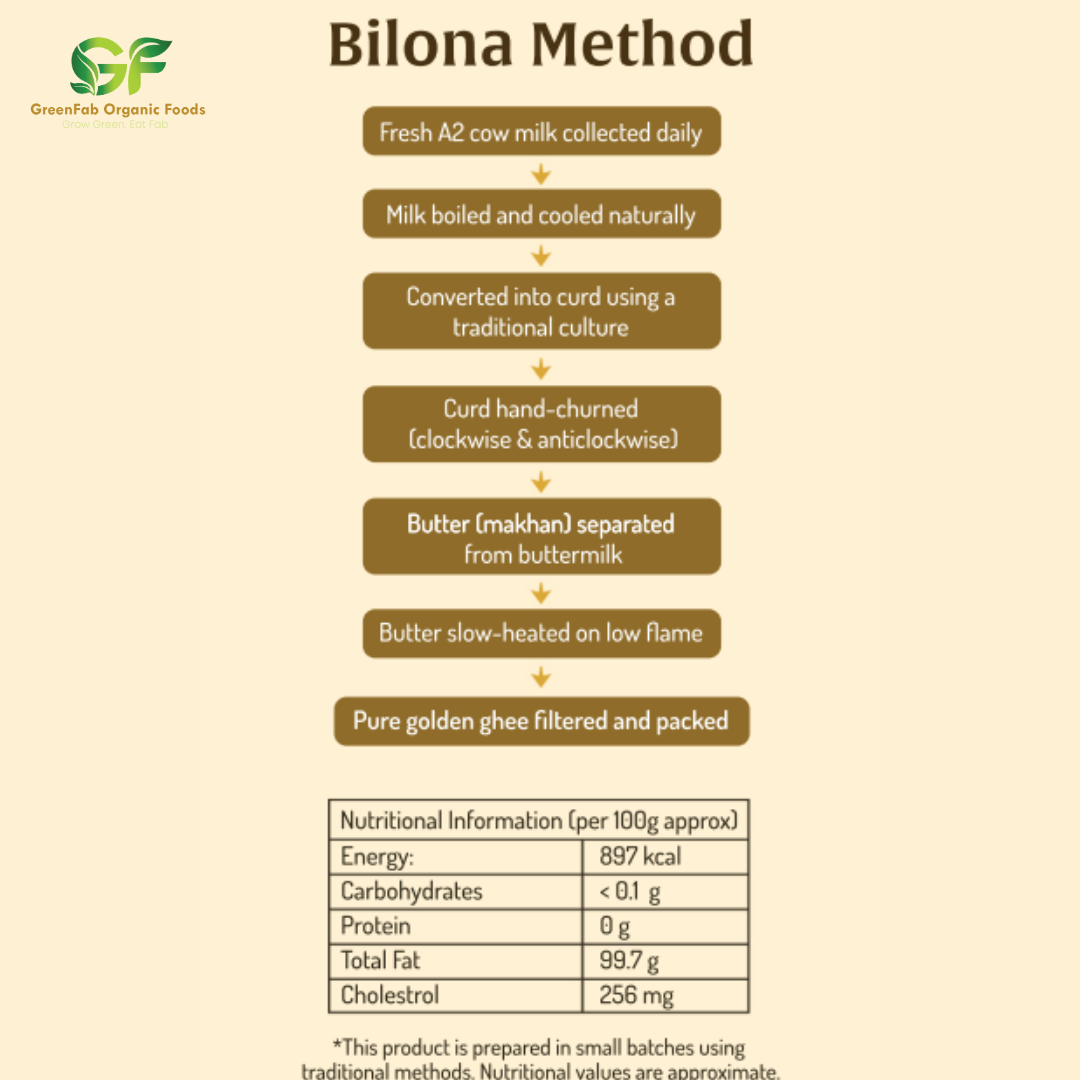 A2 Kangeyam Cow Ghee - Traditional Bilona Method Desi Ghee