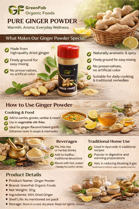 Ginger Powder 50gm - 100% Pure Dried Ginger Spice