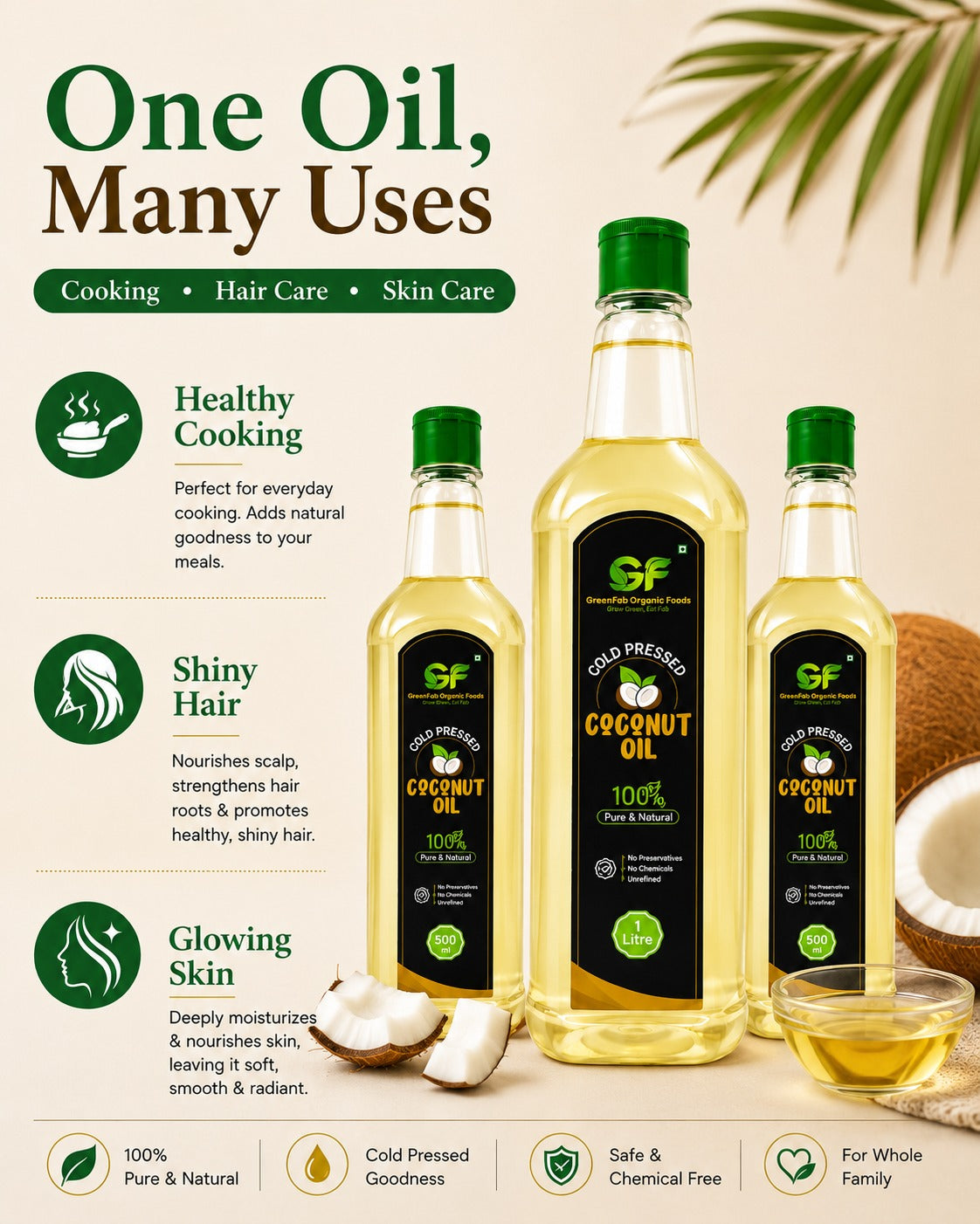 GreenFab Starter Onam Combo – ₹599